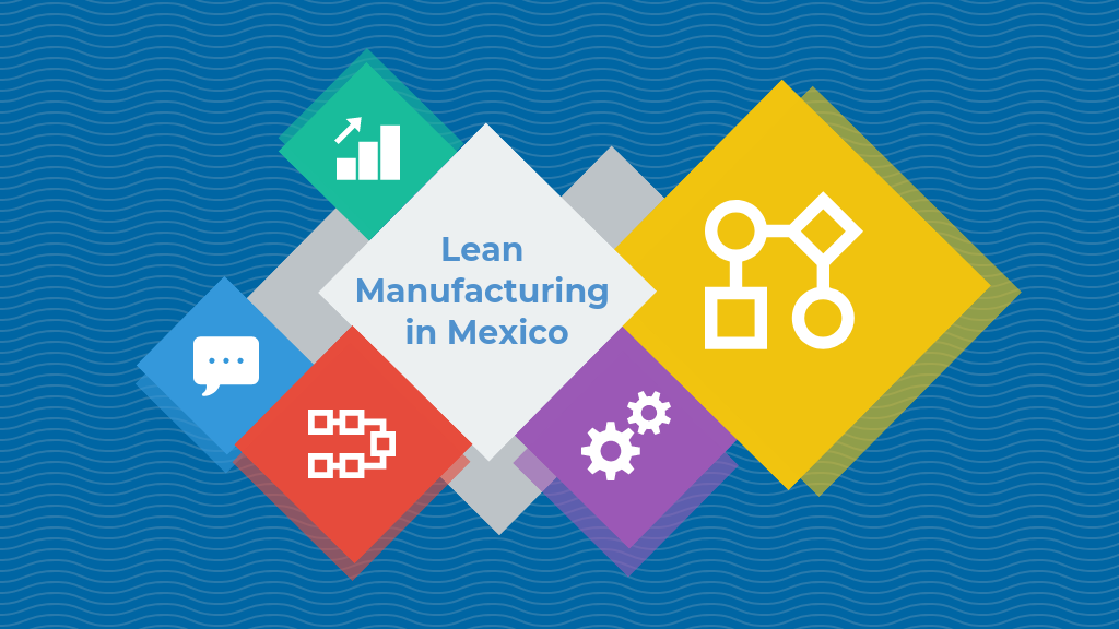 lean-mfg-mx