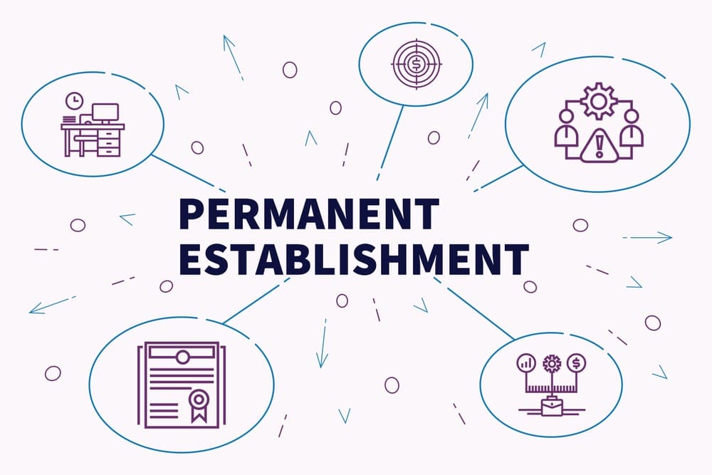 Permanent establishment Mexico