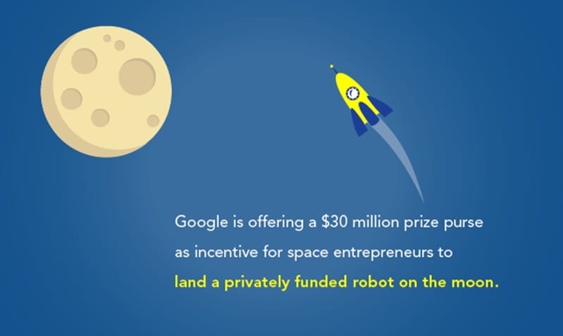 Mexico googles lunar x prize could take them into space