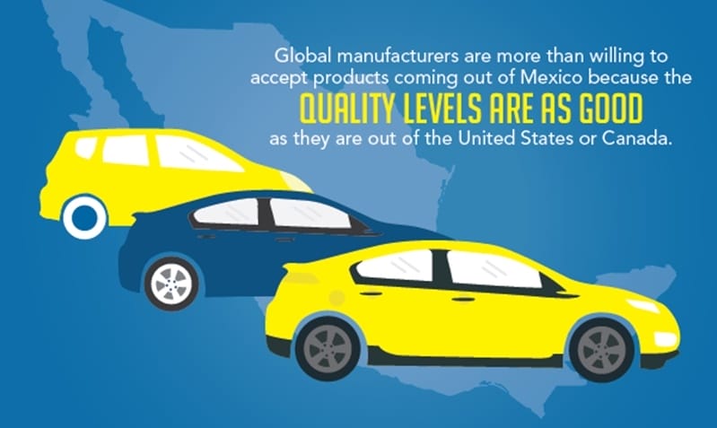 Why are auto manufacturers fleeing Canada for Mexico