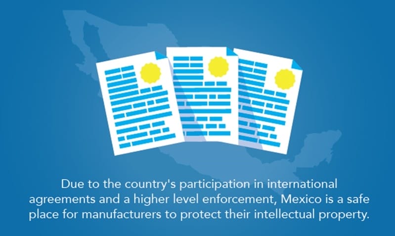 Manufacturing competitiveness possibilities in Mexico