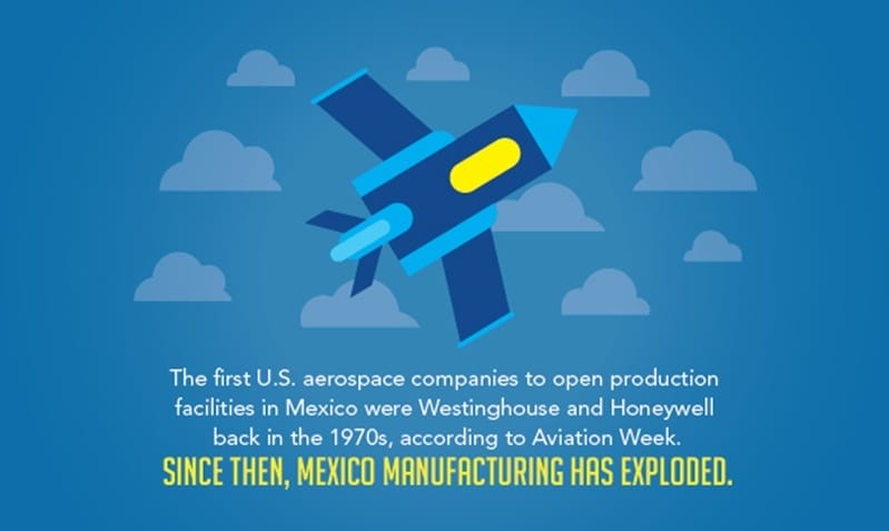 Big developments for Mexican aerospace manufacturing